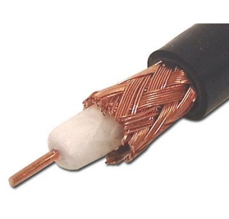 dây cáp đồng