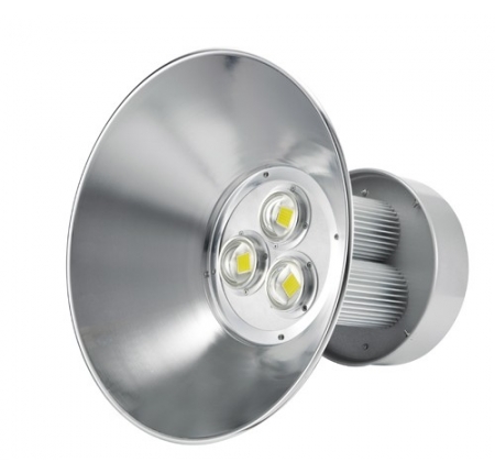led nhà xưởng